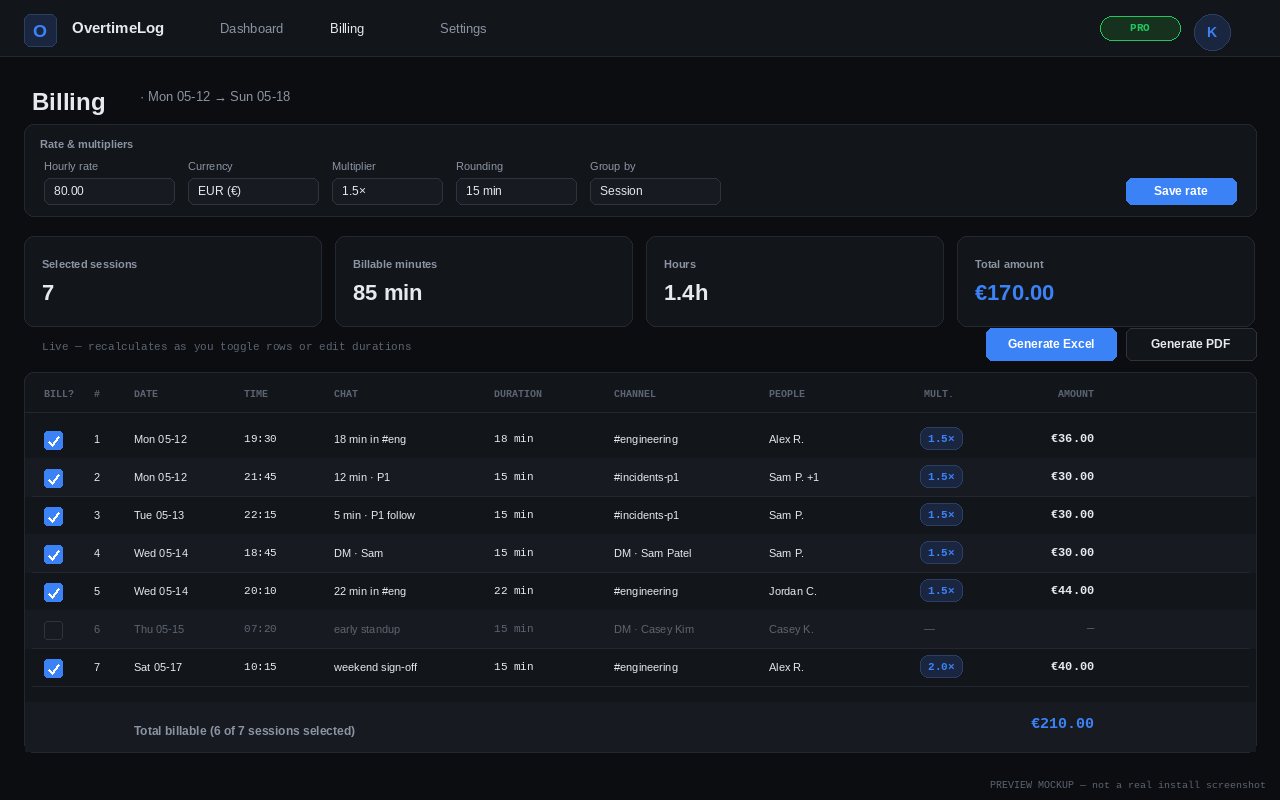 OvertimeLog billing screen — hourly rate, currency, multiplier, live preview of total billable amount, and a per-session table with selectable rows